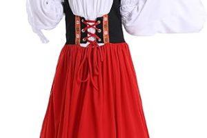 SEAUR Girls Vintage Medieval Maxi Dress – Renaissance & Victorian Style